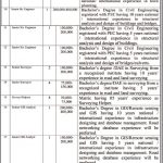 Jobs in Communication Department For Management Staff 2021