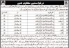 Deputy Commissioner District Office Jobs 2021 In Jaffarabad Balochistan