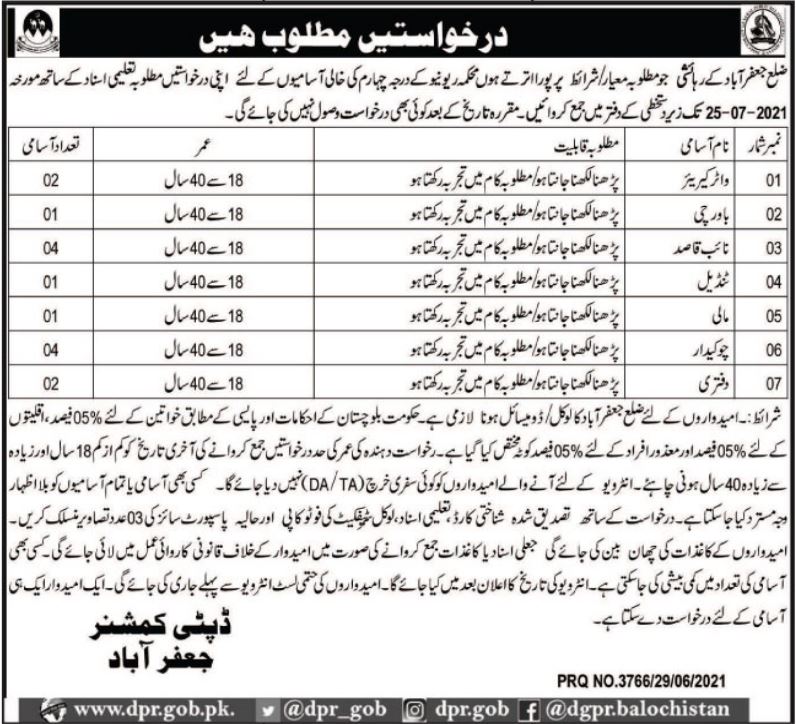 Deputy Commissioner District Office Jobs 2021 In Jaffarabad Balochistan