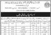 Jobs in District Education Office For Non Technical Staff in Larkana 2021