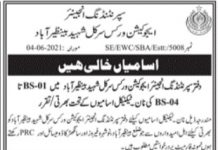 Jobs in Education Works Circle in Shaheed Benazirabad 2021