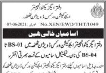 Jobs in Education Works Division in Thatta 2021