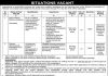Jobs in Election Commission of Pakistan ECP For Management Staff 2021