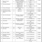 Jobs in Frontier Works Organization 2021