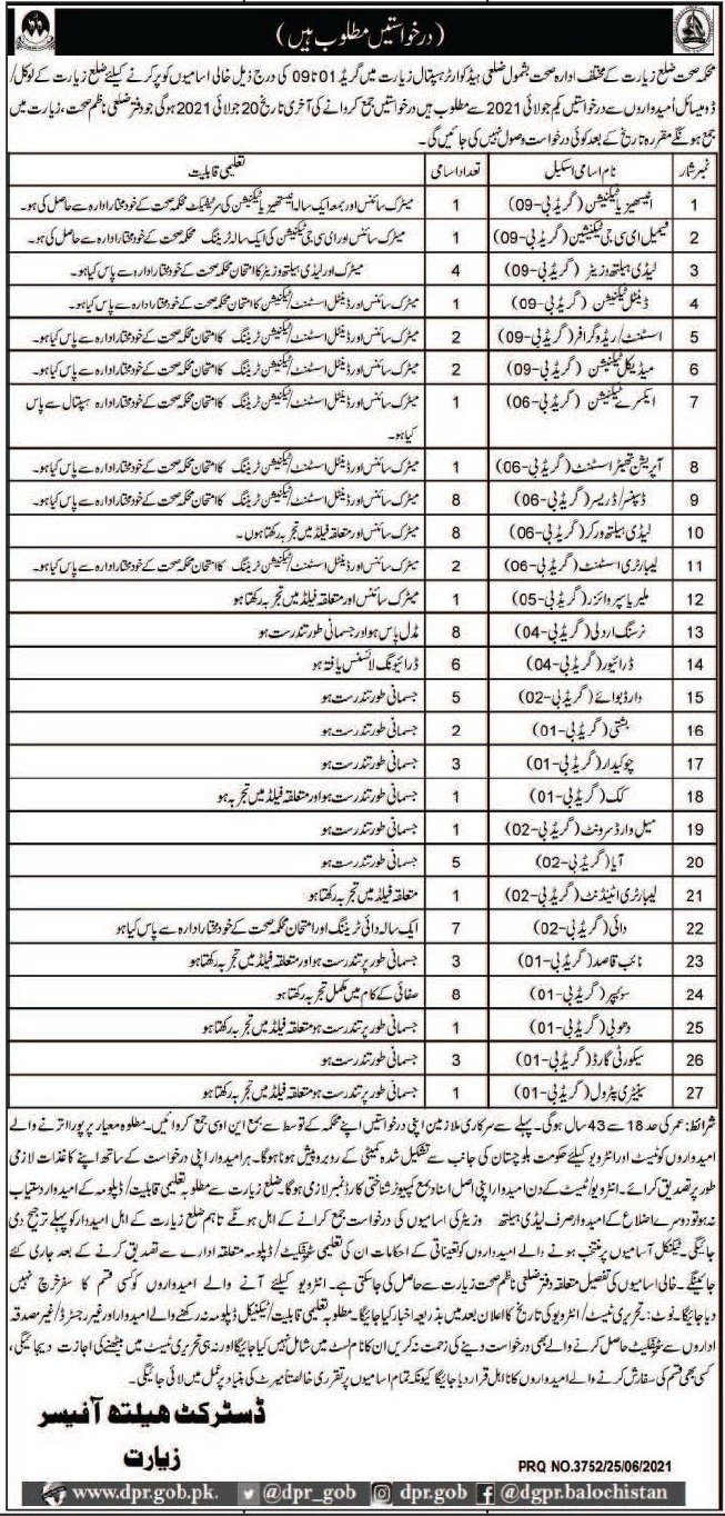 Health Department Jobs 2021 For Medical Staff in Ziarat Balochistan