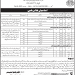 Jobs in Highways Division For Miscellaneous Staff in Larkana 2021
