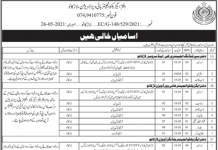 Jobs in Highways Division For Miscellaneous Staff in Larkana 2021
