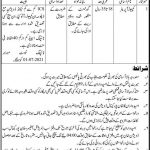 Jobs in Irrigation Department For Computer Operator In Khanpur 2021