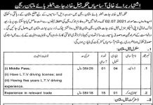 Jobs in Jail Department For Non Technical Staff in Multan Region 2021