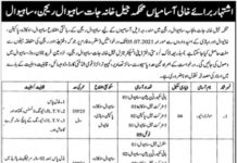 Jobs in Jail Department in Sahiwal Region 2021