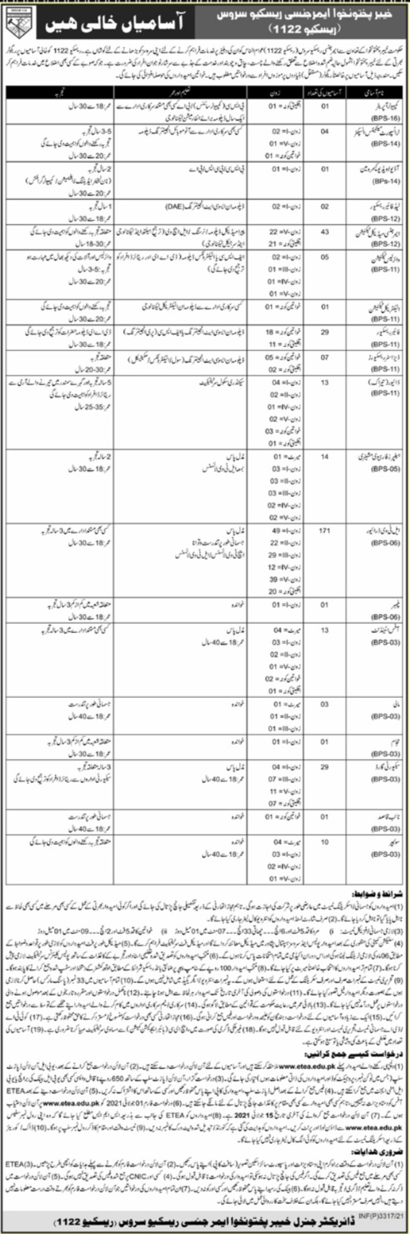 Join KPK Emergency Service Rescue 1122 Jobs 2021 via ETEA