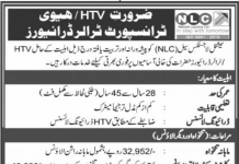 Jobs in National Logistics Cell NLC 2021