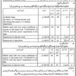 Jobs in Jail Department Plumber & Sanitary Worker 2021