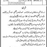 Jobs in Population Welfare Department in Buner KPK 2021