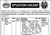 Jobs in Population Welfare Department Lahore 2021