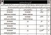 Jobs in Provincial Institute for Teacher Education PITE Walk In Tests & Interviews 2021