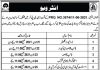 Jobs in Public Relations Department in Quetta Balochistan 2021