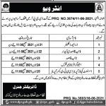 Jobs in Public Relations Department in Quetta Balochistan 2021