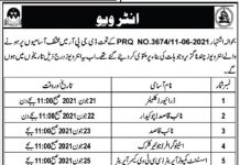 Jobs in Public Relations Department in Quetta Balochistan 2021