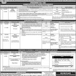 Jobs in Punjab Public Service Commission PPSC in Lahore 2021