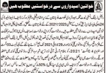 Regional Training Institute Jobs 2021 For Family Welfare Workers