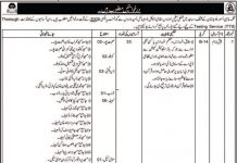 Jobs in Religious Affairs Department via TTS 2021