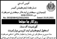 School Education & Literacy Department Umerkot Jobs 2021
