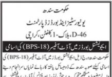 Universities & Boards Department Jobs 2021 For Audit Officers