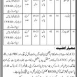 Jobs in Works & Services Department For Non Technical Staff in Karachi 2021