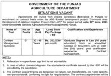 Agriculture Department Job 2021