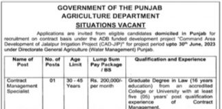Agriculture Department Job 2021
