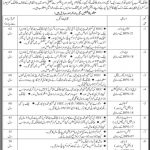 Banking Mohtasib Pakistan Jobs 2021 For Management Staff