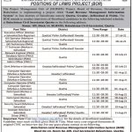 Board of Revenue Walk In Interviews 2021