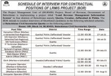 Board of Revenue Walk In Interviews 2021