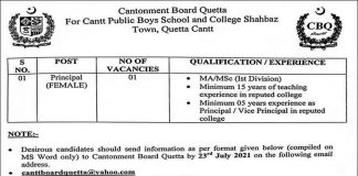 Cantonment Board Quetta Jobs 2021