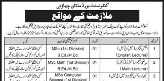 Cantt Public School & College Jobs 2021 In Multan