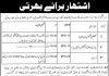 District Health Office Jobs 2021 For Technical Staff