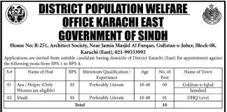 District Population Welfare Office Jobs 2021 For Non Technical Staff