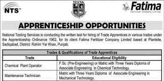 Fatima Fertilizer Company Limited Jobs 2021 Via NTS