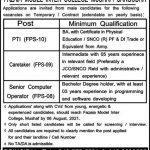 Fazaia Model Inter College Mushaf Sargodha Jobs 2021