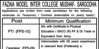 Fazaia Model Inter College Mushaf Sargodha Jobs 2021