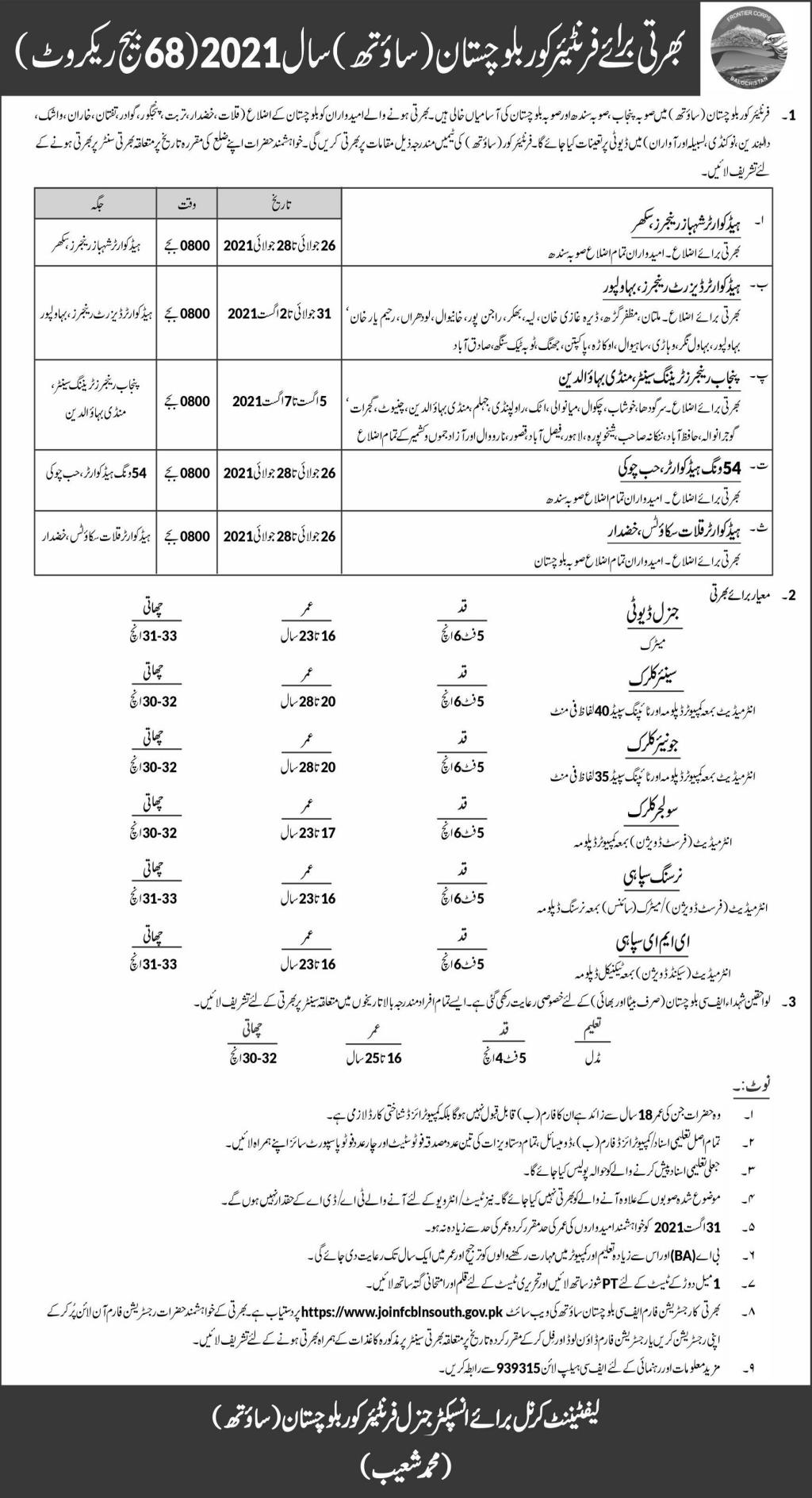 Frontier Corps Balochistan South Jobs 2021