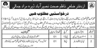 Health Department Jobs 2021 For Medical Staff In Dera Murad Jamali