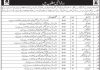 Health Department Jobs 2021 For Technical Staff In Zhob Balochistan