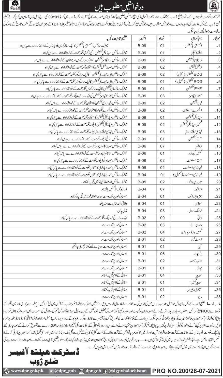 Health Department Jobs 2021 For Technical Staff In Zhob Balochistan