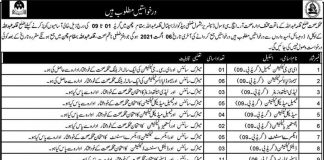 Health Department Jobs 2021 In Chaman Balochistan