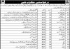 Health Department Jobs 2021 In Harnai Balochistan