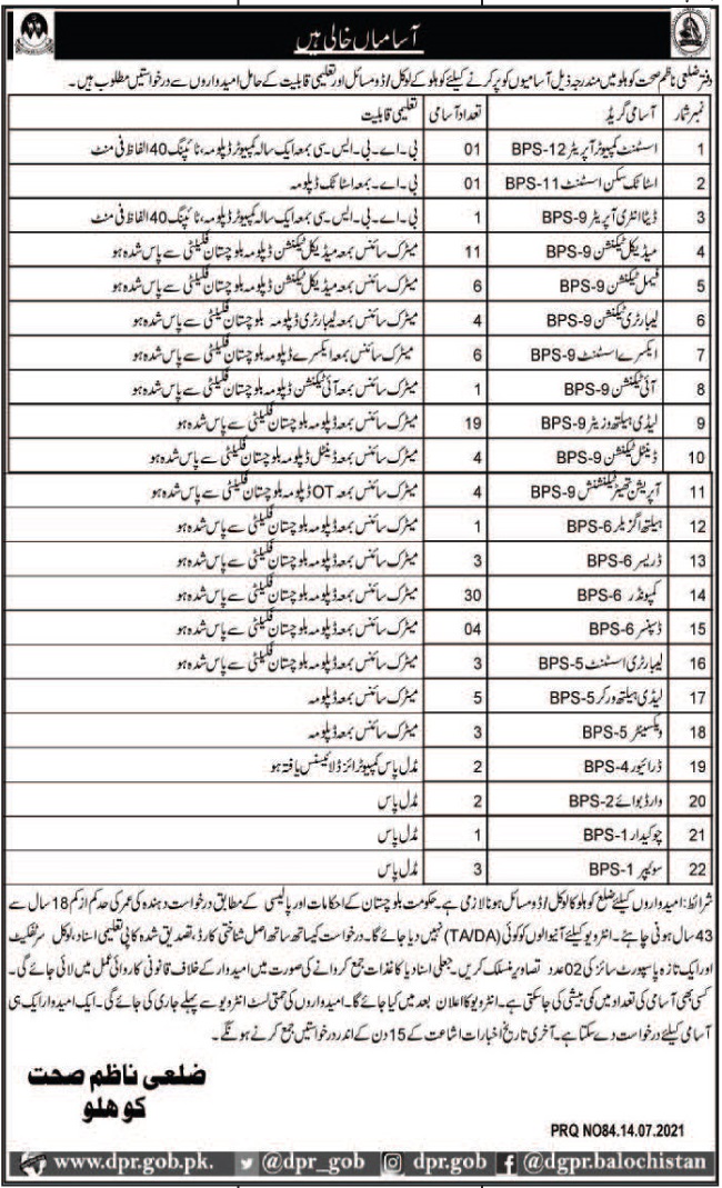 Health Department Jobs 2021 In Kohlu Balochistan