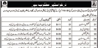 Health Department Jobs 2021 In Sherani Balochistan