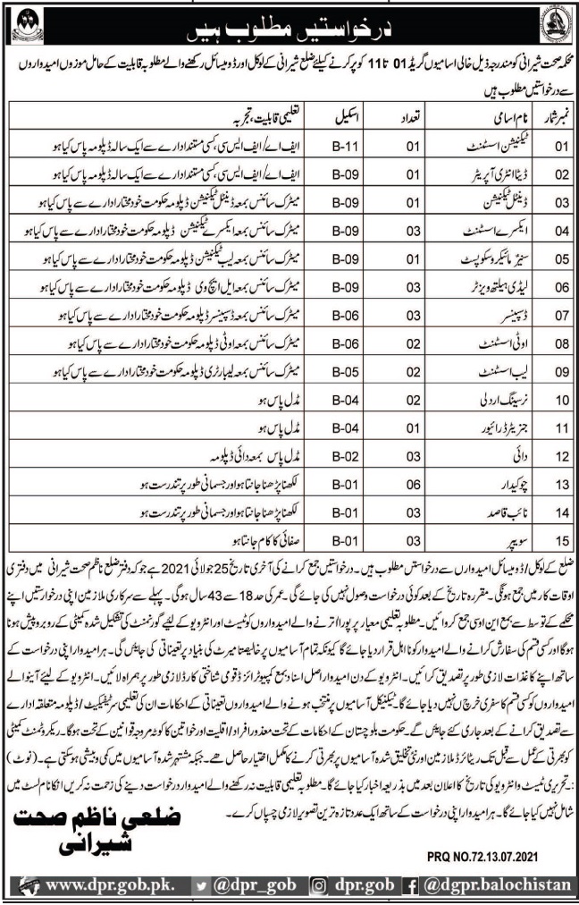 Health Department Jobs 2021 In Sherani Balochistan